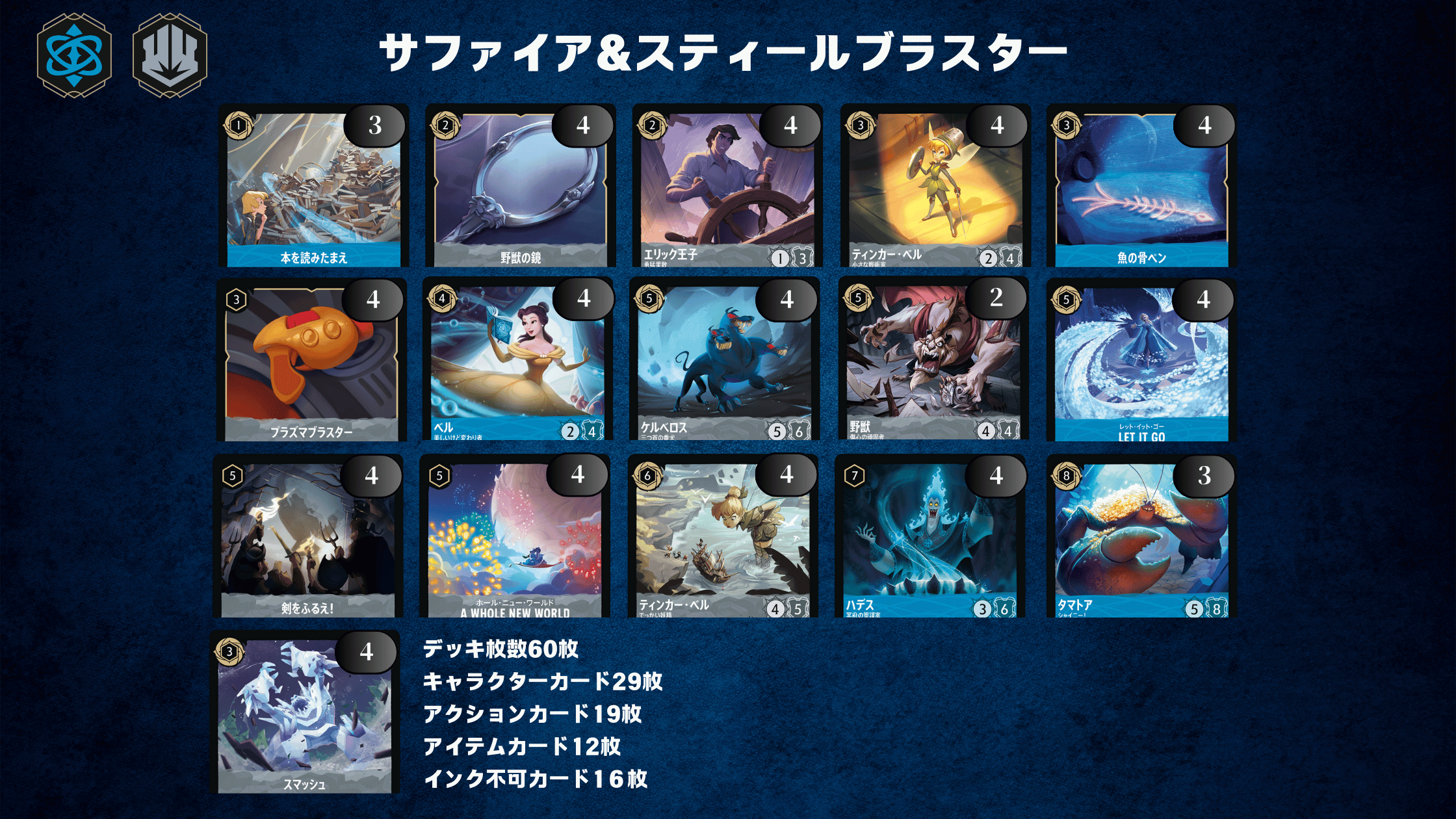 ロルカナ サファイアスティールデッキ モアナプレイマット プー